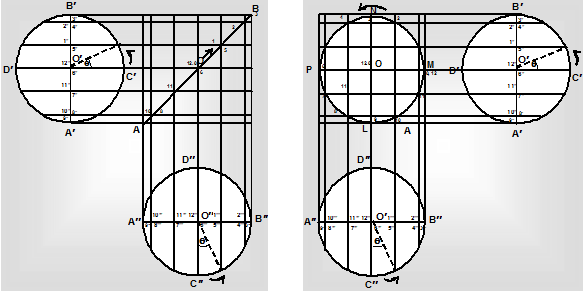 2441_Composition of two simple harmonic motions.png